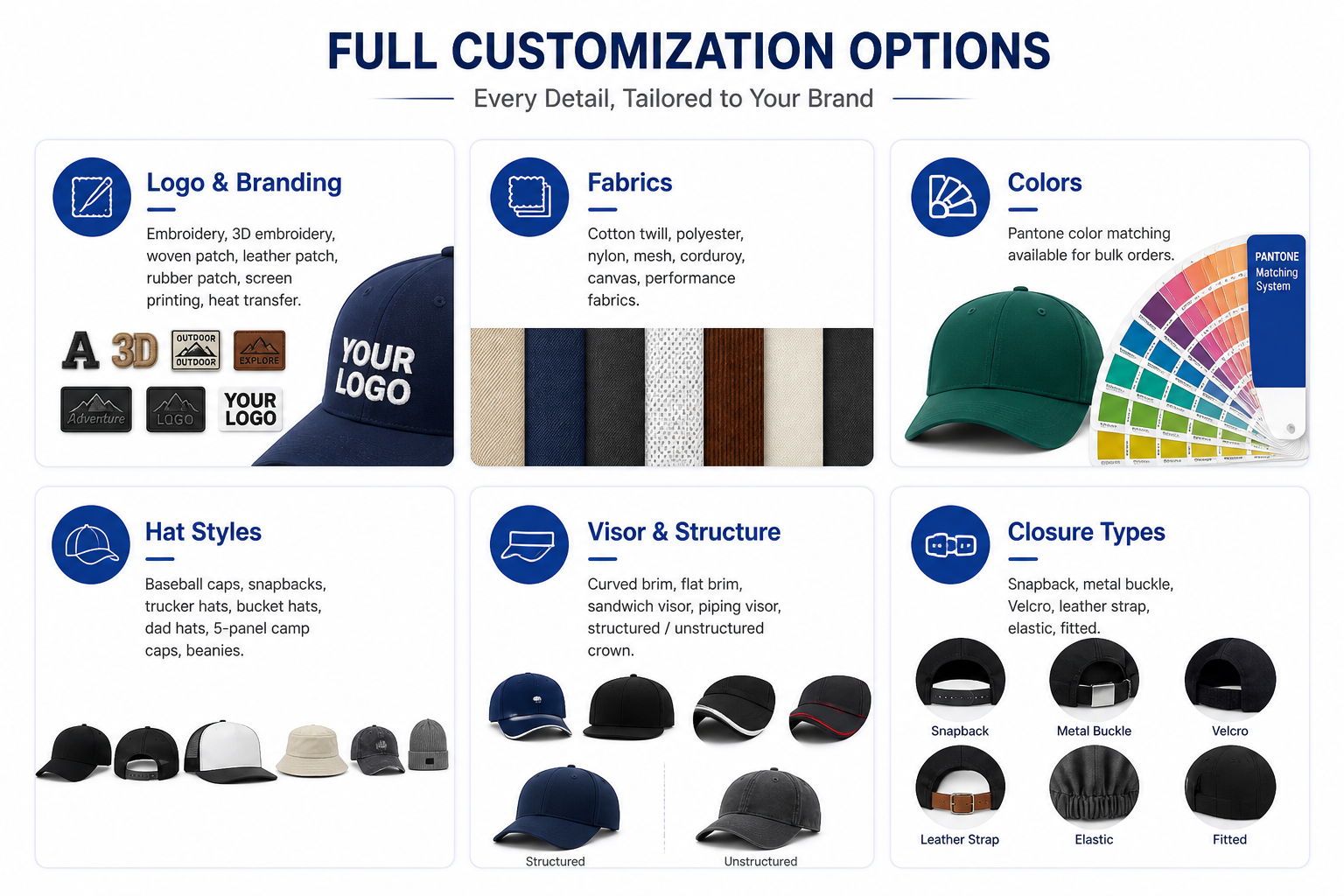 Premium Heavy Embroidery Streetwear Cap Vintage Washed 5 Panel Baseball Hat Custom Logo OEM