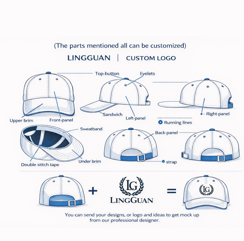5_panel_trucker_performance_hat_white_custom